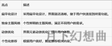 探索华体会官网的最新功能与亮点