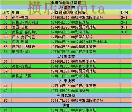 FIFA World Cup 2026期间热门世界杯竞猜平台整理与访问方式分析